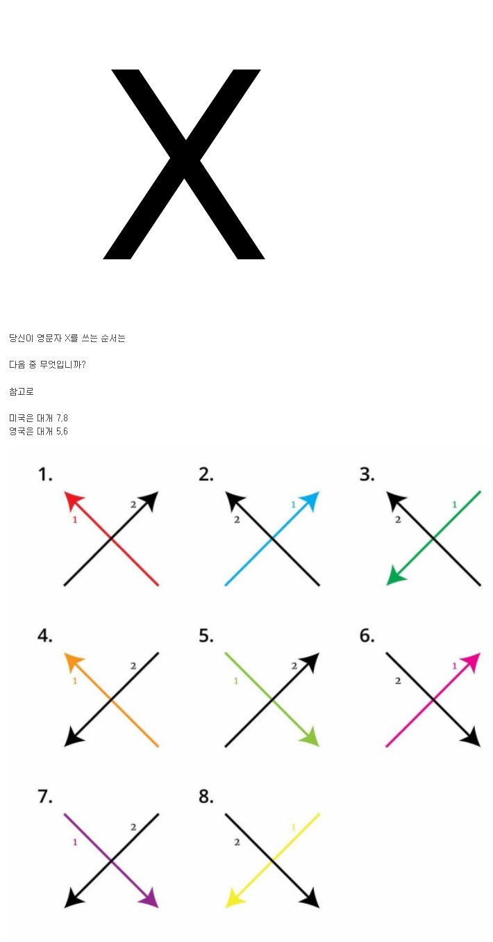 [유머] 너는 X를 어떻게 써?? -  와이드섬