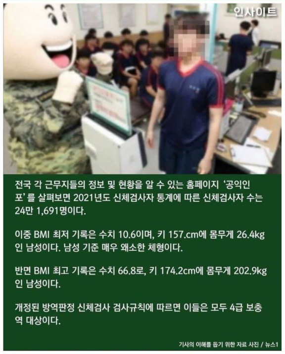 [유머] K-징병제의 현시점. -  와이드섬