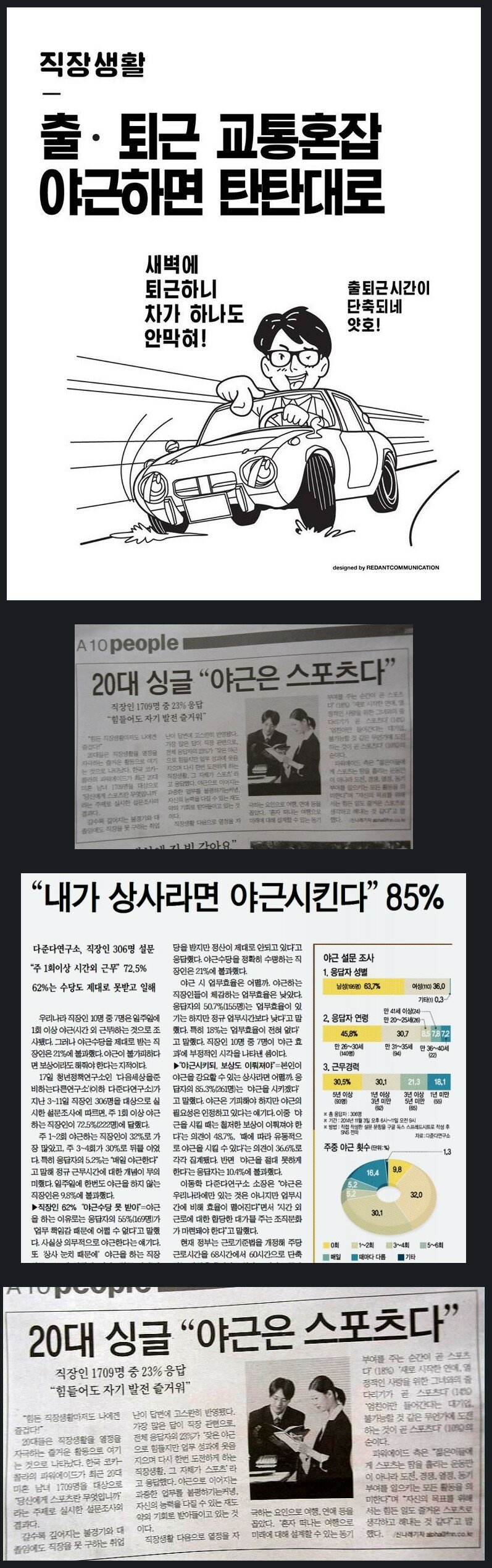 [유머] MZ세대가 기피하는 기업. -  와이드섬