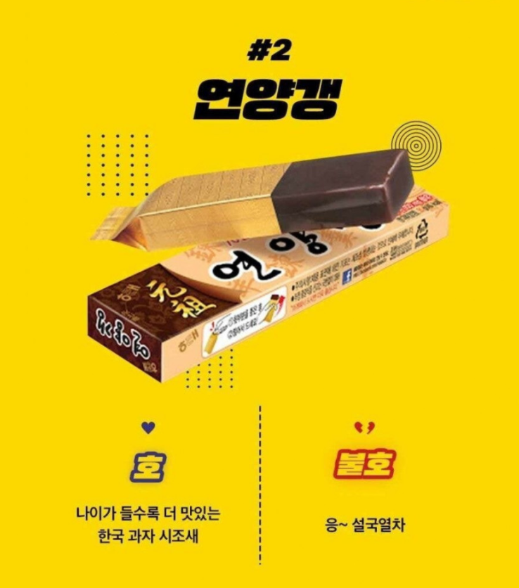 [유머] 호불호 갈리는 K-과자. -  와이드섬